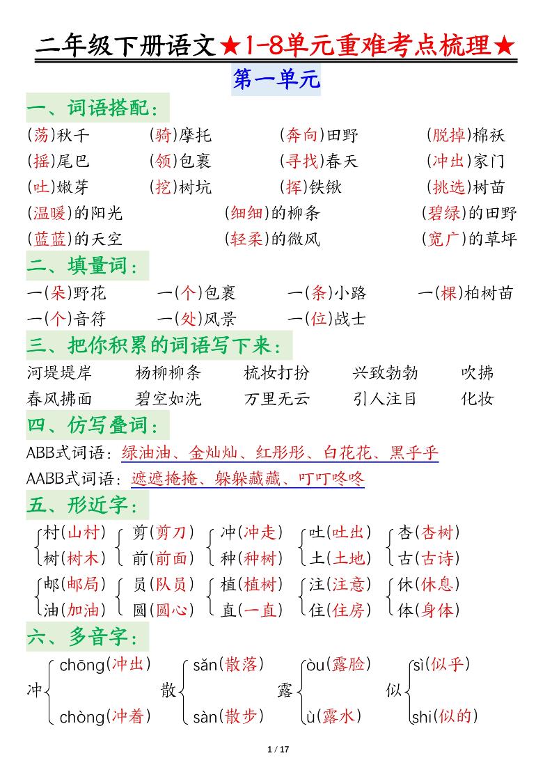 二下语文期末复习1-8单元重难考点梳理总结（17页）-自学网资源