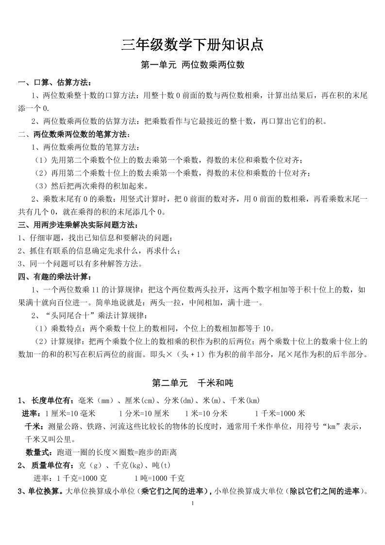 三下苏教版数学汇总重点-自学网资源
