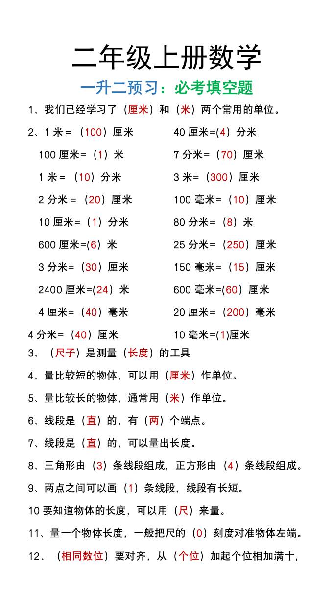 二年级上册数学暑假预习必做《重点填空题》-AI网创