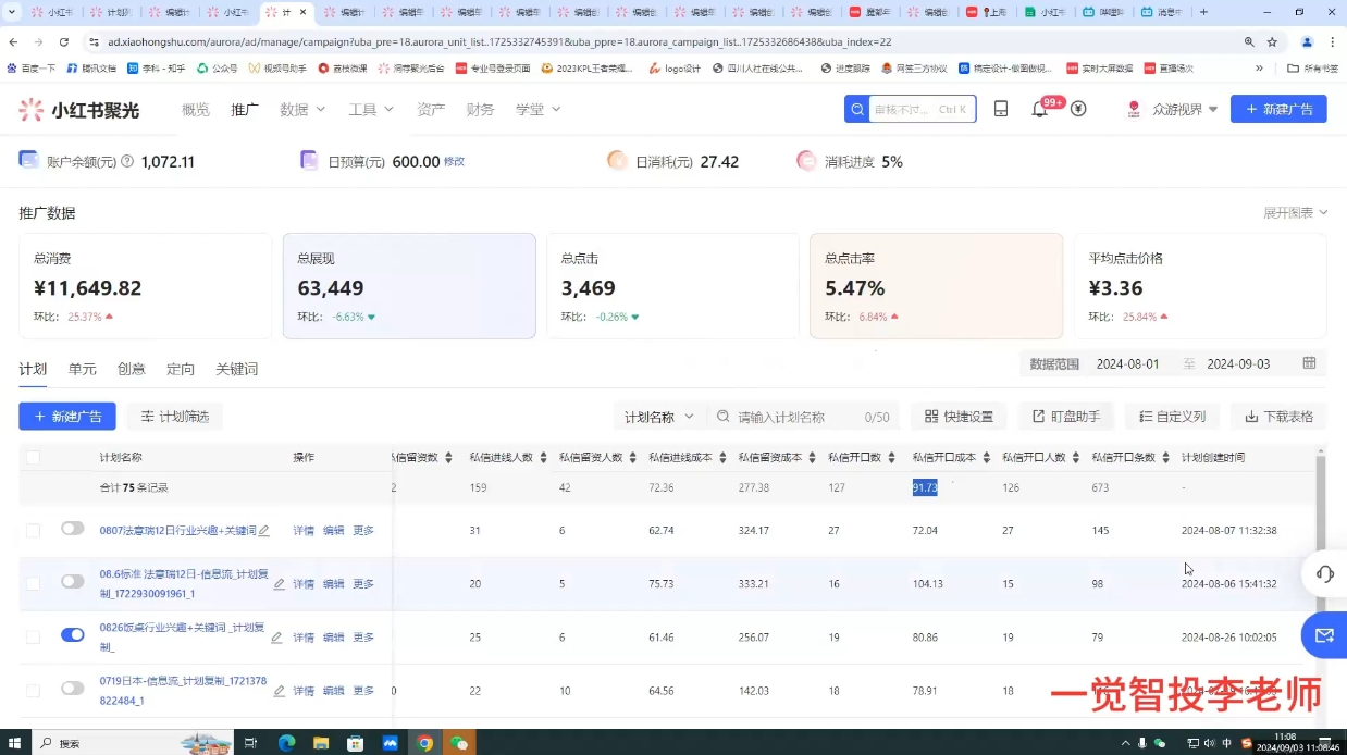 李老师·小红书运营投流，0基础实战教学-AI网创