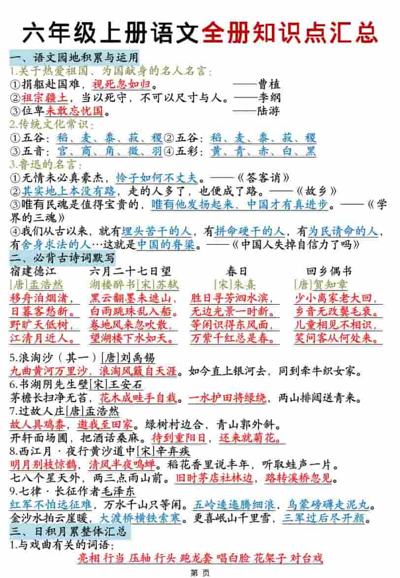 六年级上语文全册知识点汇总-自学网资源