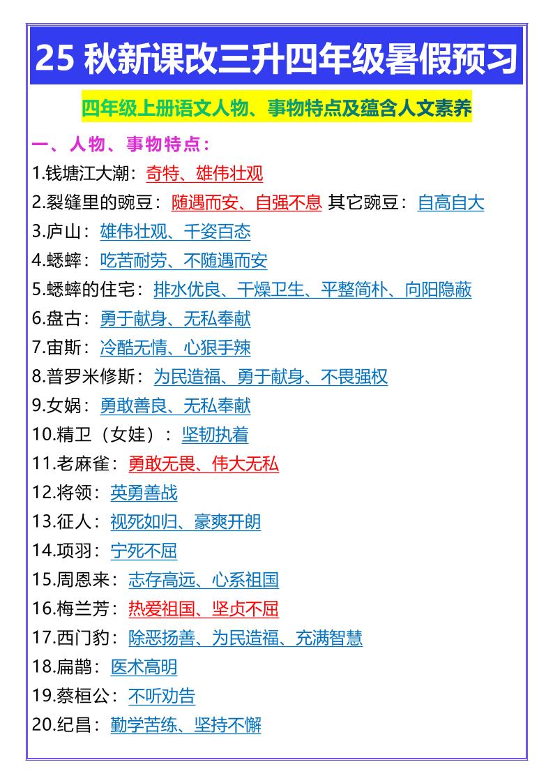 【2025秋新版】四年级上册语文人物、事物特点及蕴含人文素养-自学网资源
