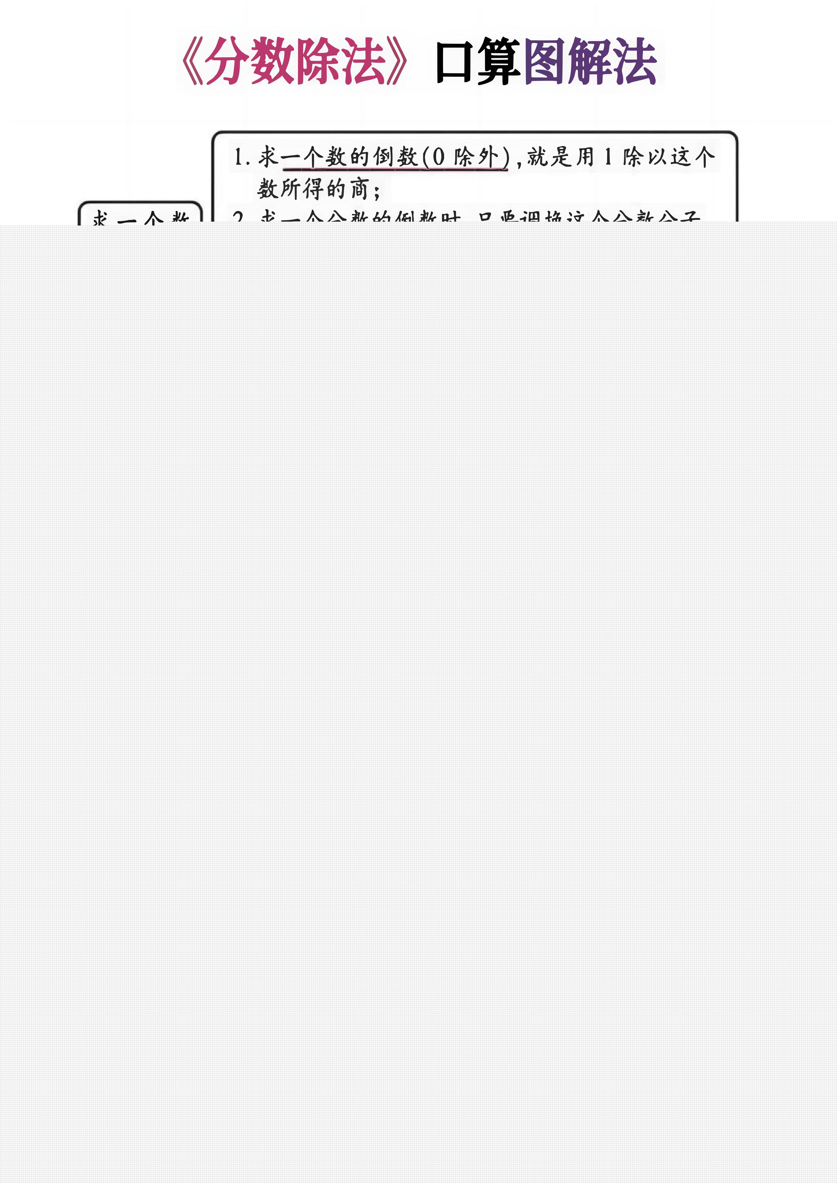 六上数学《分数除法》计算突破专练20页-自学网资源
