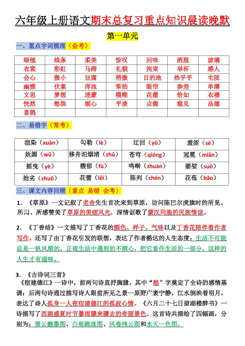 六上语文复习重点晨读单(16页)-自学网资源