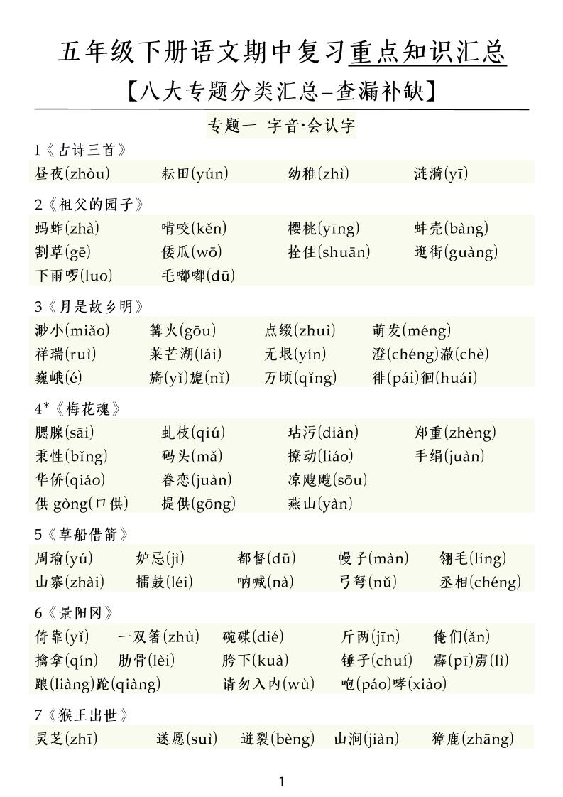 五下语文期中复习八大专题-自学网资源