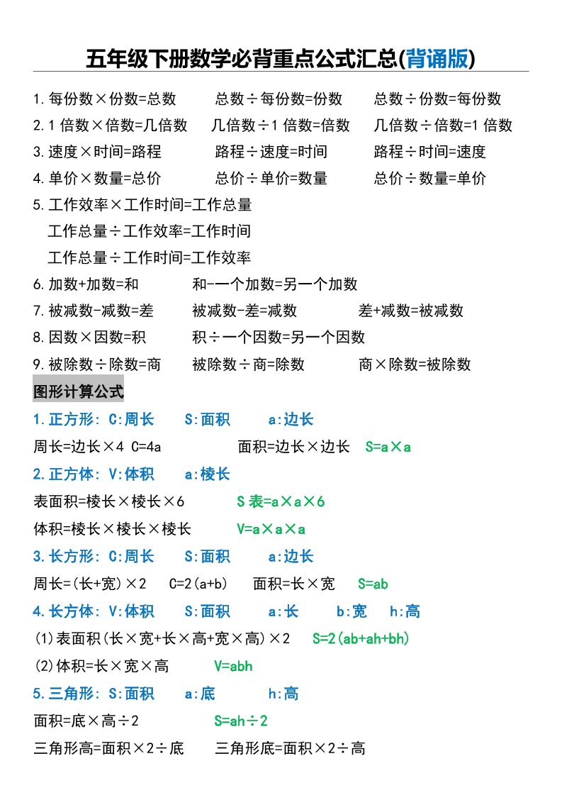 五年级下册数学必背重点公式汇总-自学网资源