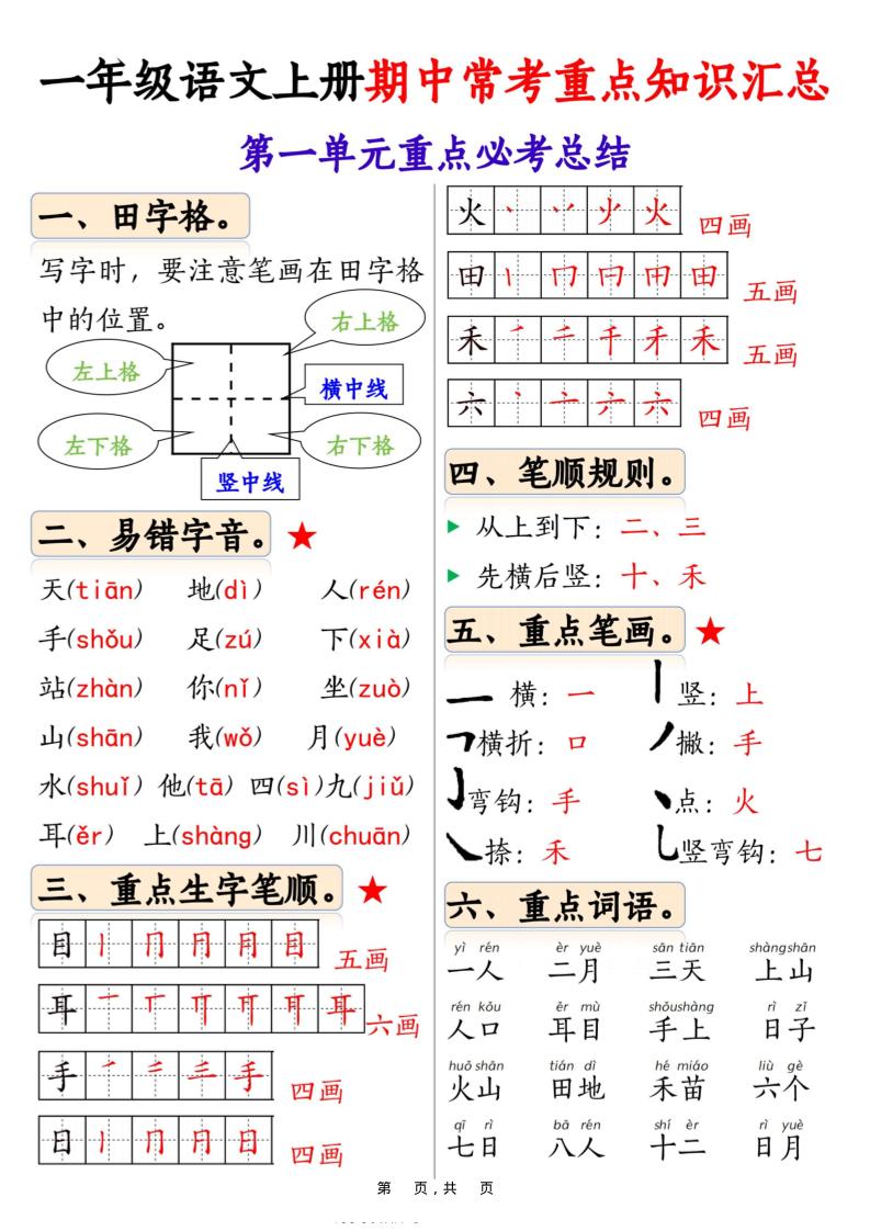 新一上语文1-4单元期中常考重点知识汇总8页-自学网资源