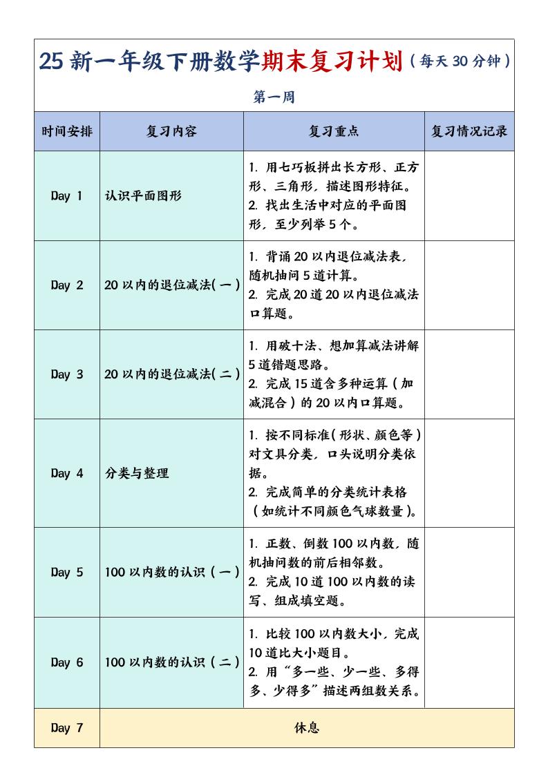 一下数学【期末复习计划】-自学网资源