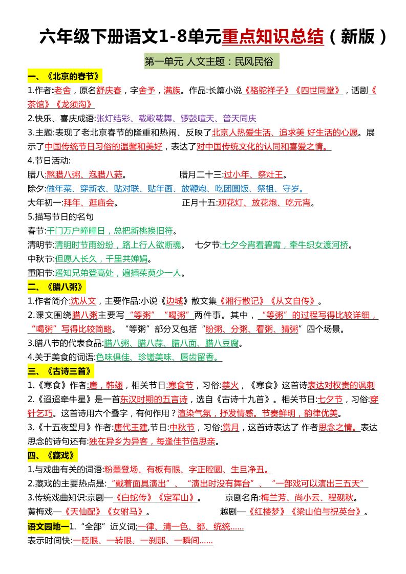 六年级下语文1-8单元常考知识点总结-自学网资源