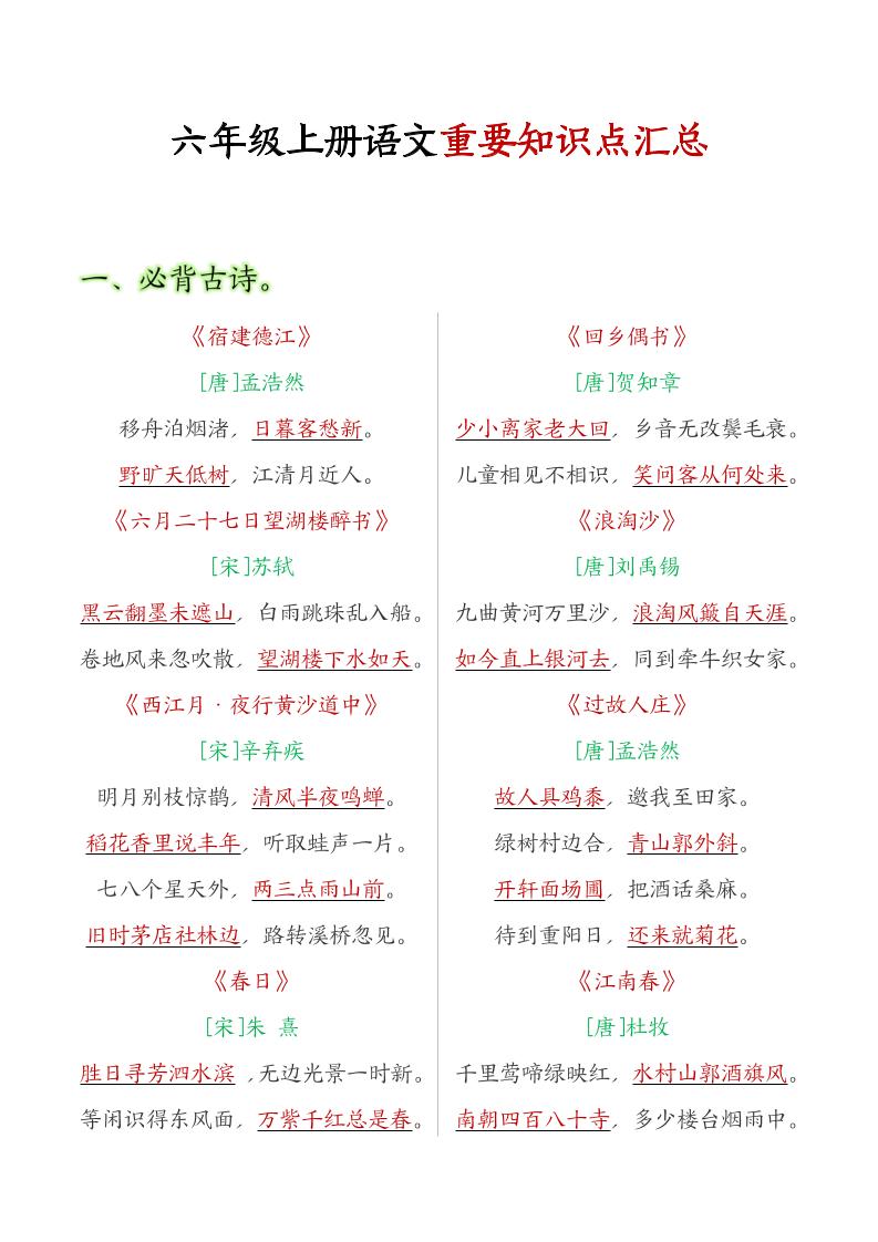 六年级语文上册全册重点知识点汇总-自学网资源