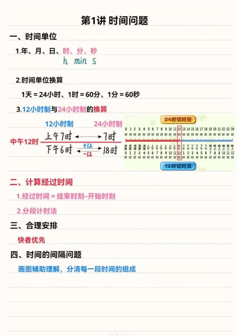 三年级上数学重点思维知识点汇总-自学网资源