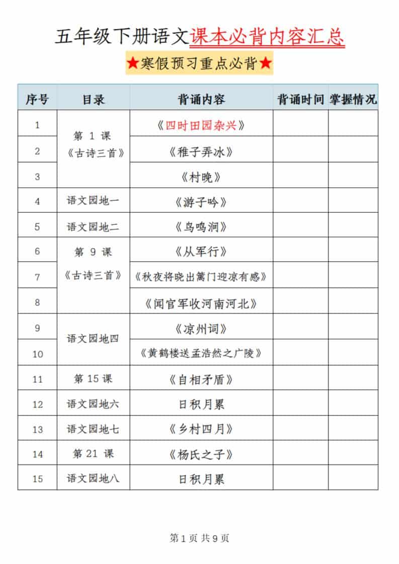 五年级(下）语文课本必背内容汇总-自学网资源