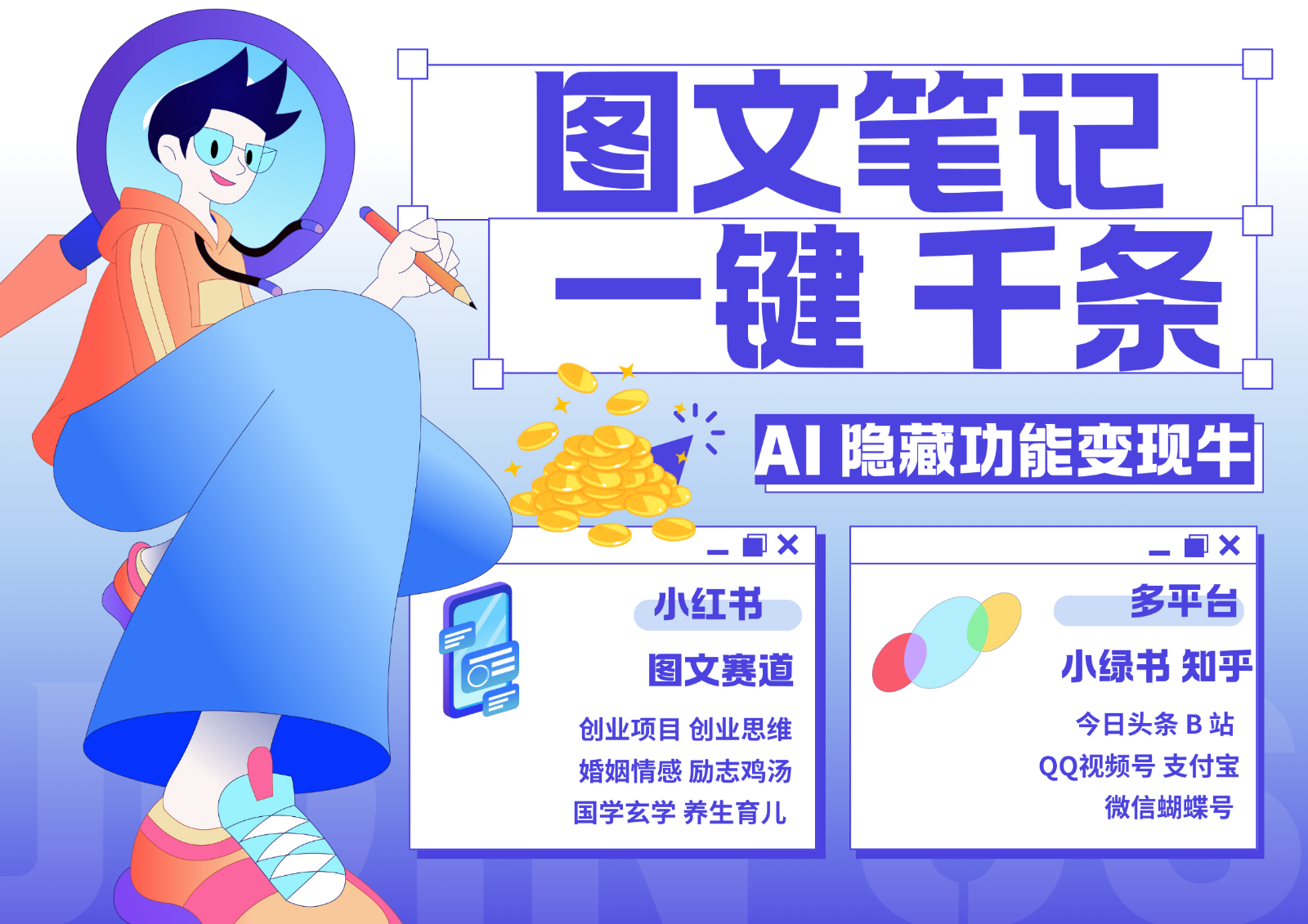 1键生成数千条图文 创业国学 秒生笔记 小红书小绿书图文 轻松引流 变现30000+-AI网创
